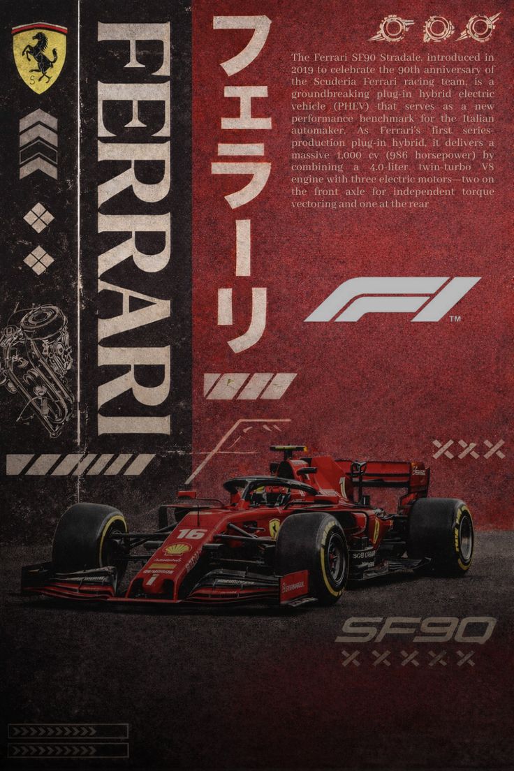 Ferrari SF90 – F1 Racing Poster